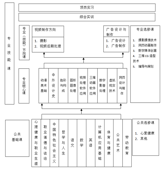 1656329313680042.png 图片1.png
