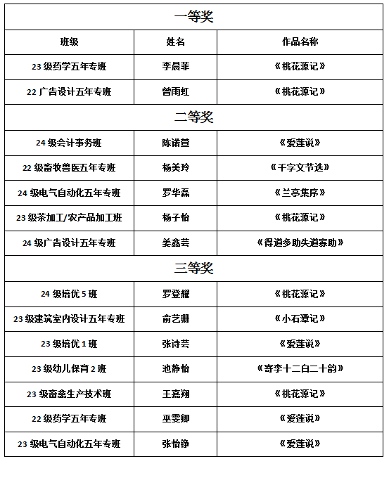 捕获.PNG